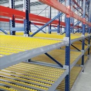 Система потока стойки